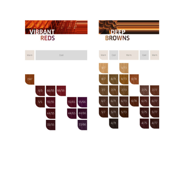 Tinta Wella Koleston Perfect Tubo 60 ML - immagine 4
