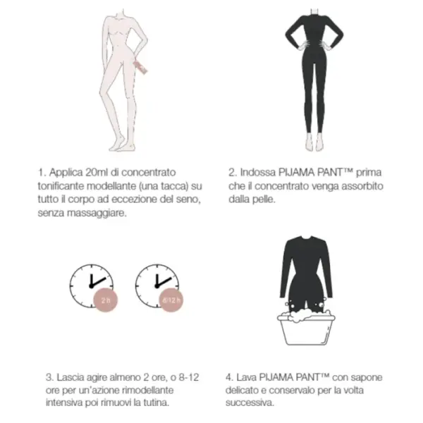 Diego Dalla Palma Istruzzioni D'uso - Pijama Pant™ Kit